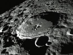 Lunar Craters View From Space